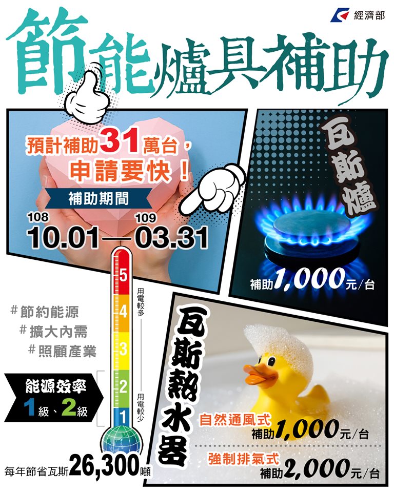 節能爐具及熱水器補助開跑最高每台補助2千元 工商時報