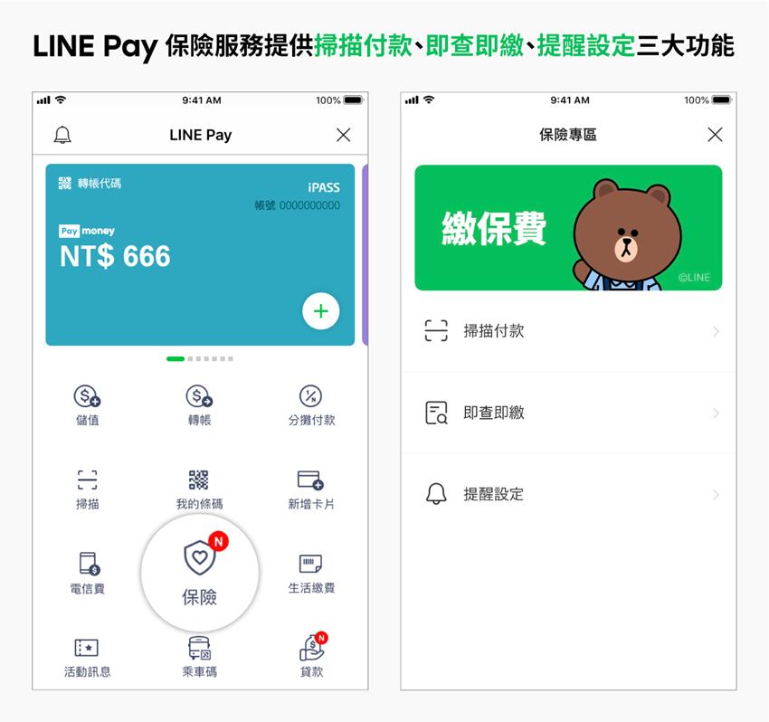 Line Pay 一卡通攜手富邦產險繳保費用line Pay Money輕鬆搞定 工商時報